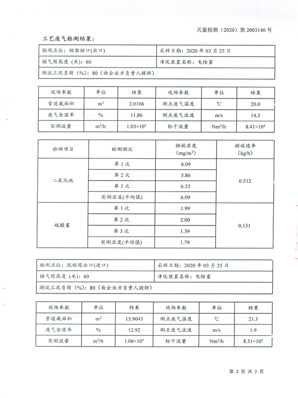 掃描件-委托協(xié)議書（浙江南化防腐設備有限公司20190902）20200402_0000_03.png